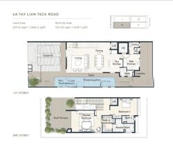 Tay Lian Teck Road (D15), Semi-Detached #546076181